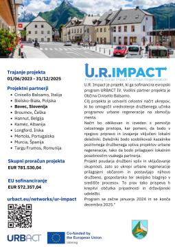 U.R.IMPACT POSTER BOVEC